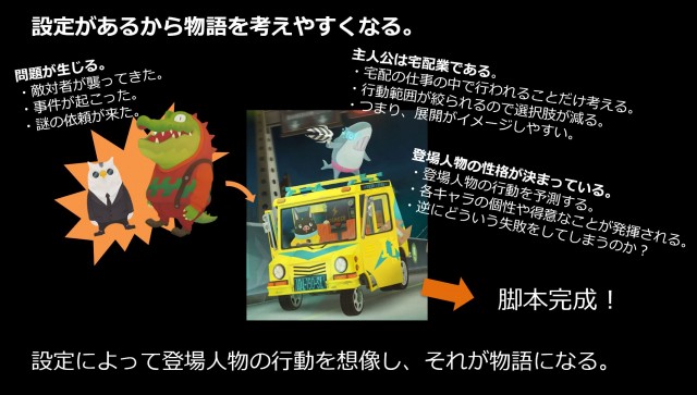 設定、脚本（小）